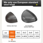 Veltrix Groundbreaker™